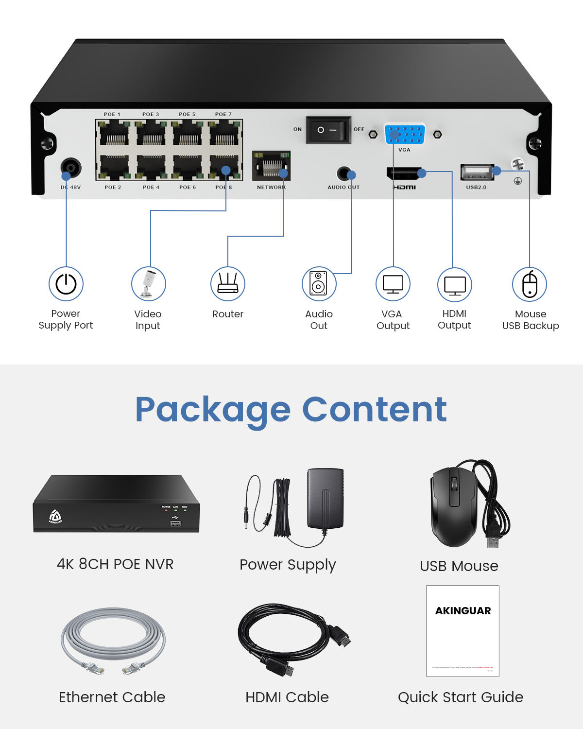 4K PoE NVR CCTV Recorder 8 Channel H.265+ POE Network Video Recorder with 2TB Hard Drive Smart AI Human/Vehicle Detection, Supports 4K/5MP/4MP/3MP/2MP HD PoE Cameras 24/7 Recording