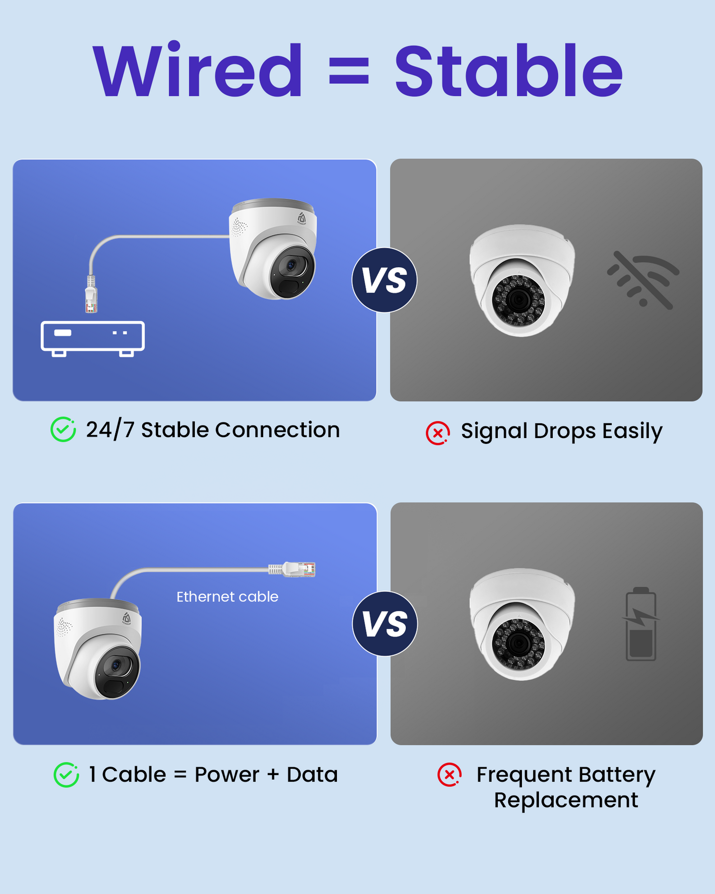 4K 8MP PoE Security Camera System | PoE IP Cameras + 8CH NVR with 2TB HDD | Person/Vehicle Detection | 24/7 Recording  | No Monthly Fee