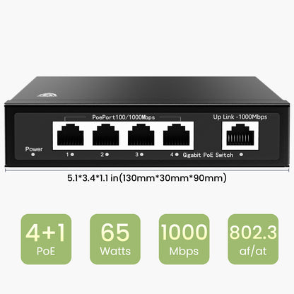 4 Port Gigabit PoE Switch with a Uplink Gigabit Port, 1000 Mbps Unmanaged Ethernet Switch with 65W Total Power, Metal Casing, Plug and Play, Desktop or Wall-Mount
