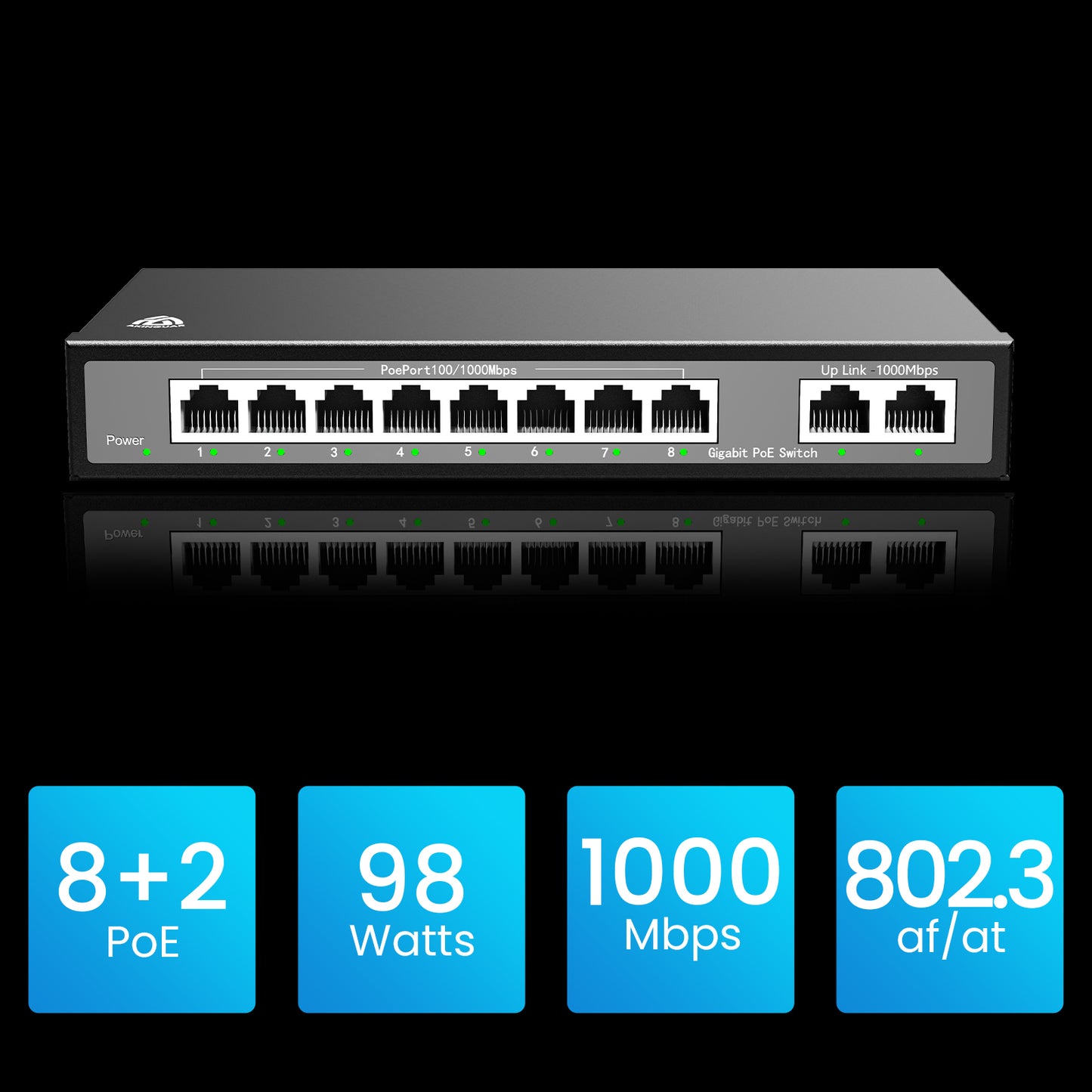 8 Port Gigabit Switch, Unmanaged Ethernet Switch, Network Hub, Ethernet Splitter, 2 Gigabit Uplink Port Metal Casing, Support PoE Power Supply, Desktop or Wall Mount, Plug & Play,