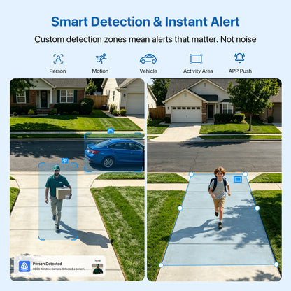 Window Camera 2K 3MP, Anti-Glare Glass Mount Indoor Camera for Outside Viewing