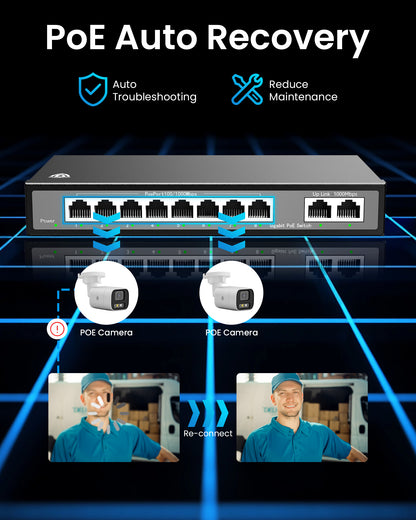 8 Port Gigabit Switch, Unmanaged Ethernet Switch, Network Hub, Ethernet Splitter, 2 Gigabit Uplink Port Metal Casing, Support PoE Power Supply, Desktop or Wall Mount, Plug & Play,