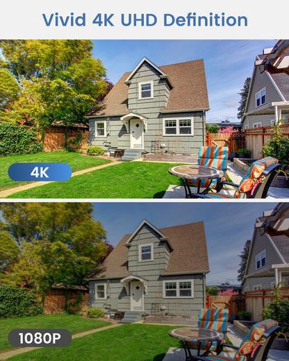 16CH Network Video Recorder for Home Security Camera System, 4K POE Network Video Recorder with 2TB HDD, Supports 4K/5MP/4MP/3MP/2MP HD The Same Brand PoE Cameras 24/7 Recording, H.265+