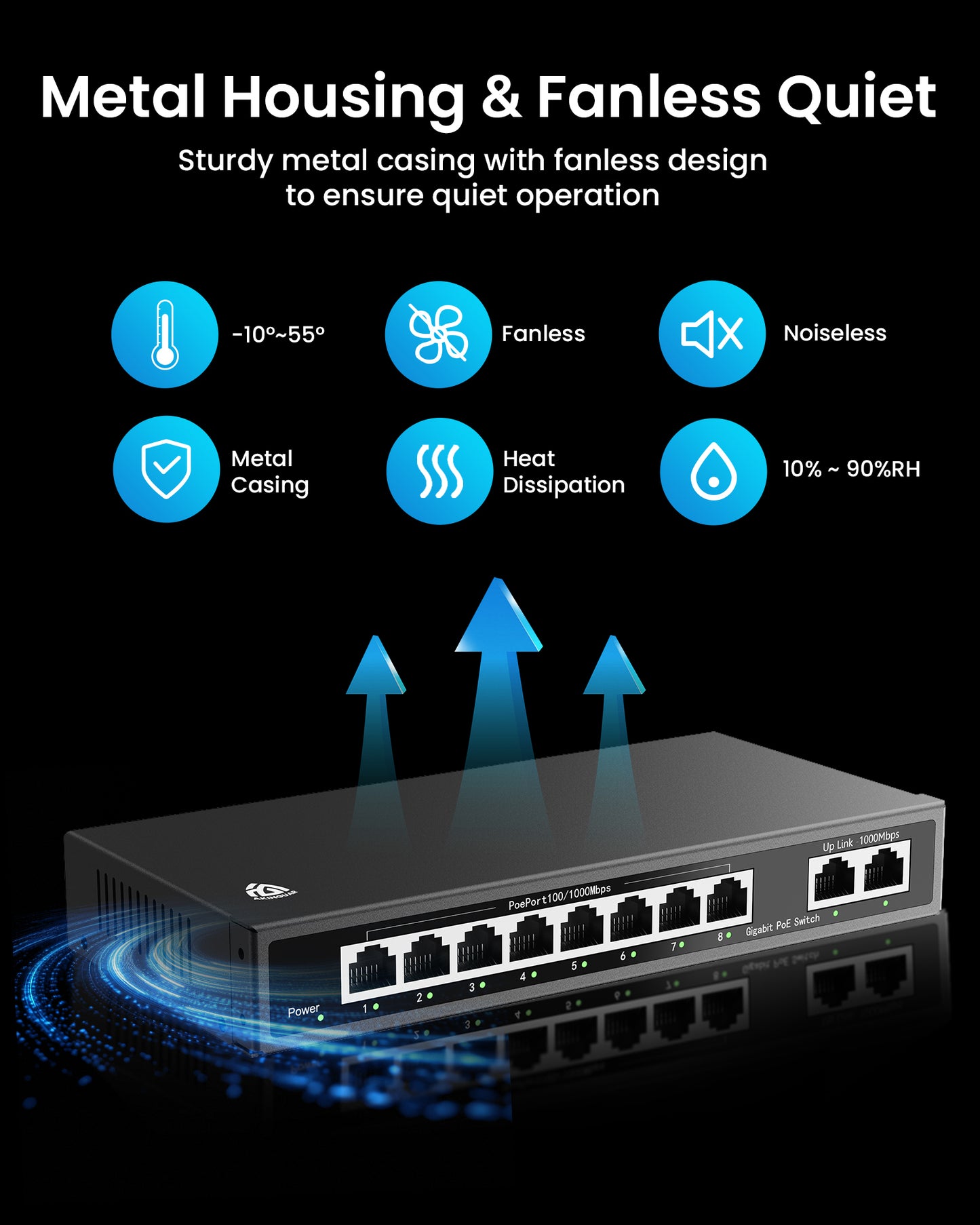 8 Port Gigabit Switch, Unmanaged Ethernet Switch, Network Hub, Ethernet Splitter, 2 Gigabit Uplink Port Metal Casing, Support PoE Power Supply, Desktop or Wall Mount, Plug & Play,