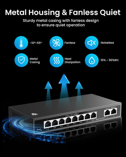 8 Port Gigabit Switch, Unmanaged Ethernet Switch, Network Hub, Ethernet Splitter, 2 Gigabit Uplink Port Metal Casing, Support PoE Power Supply, Desktop or Wall Mount, Plug & Play,