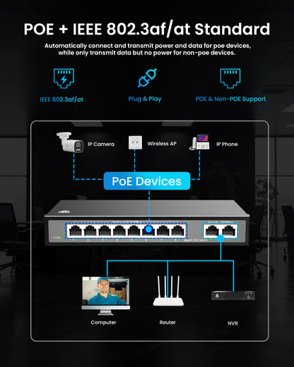 8 Port Gigabit Switch, Unmanaged Ethernet Switch, Network Hub, Ethernet Splitter, 2 Gigabit Uplink Port Metal Casing, Support PoE Power Supply, Desktop or Wall Mount, Plug & Play,