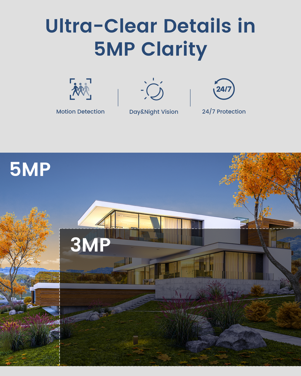 5MP Home Security Camera System | PoE IP Cameras + 8CH NVR with 2TB HDD | Full Color Night Vision | Person/Vehicle Detection | Spotlight Siren