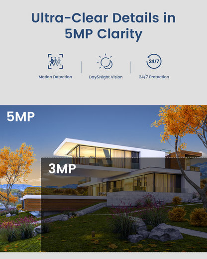 5MP Home Security Camera System | PoE IP Cameras + 8CH NVR with 2TB HDD | Full Color Night Vision | Person/Vehicle Detection | Spotlight Siren