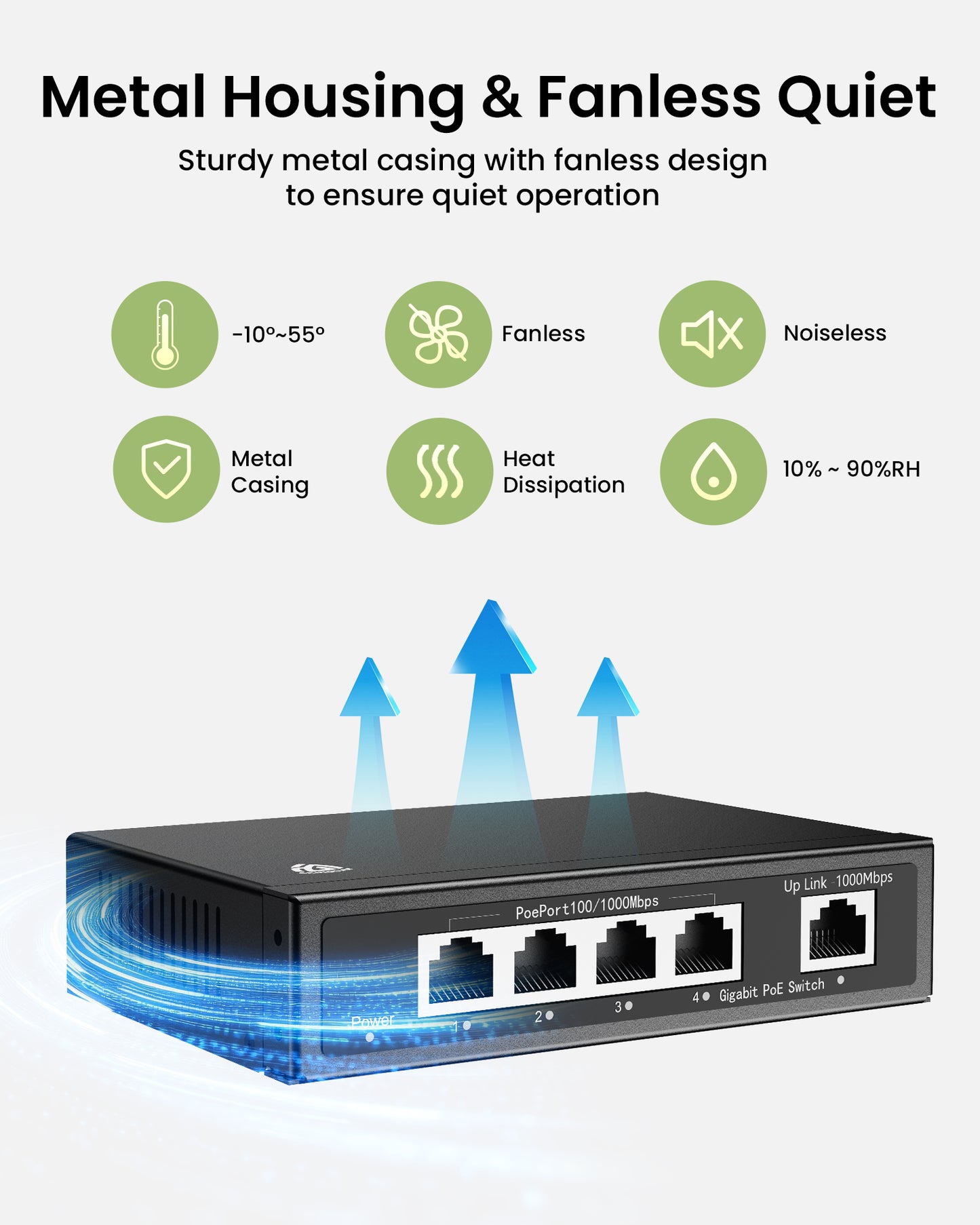 4 Port Gigabit PoE Switch with a Uplink Gigabit Port, 1000 Mbps Unmanaged Ethernet Switch with 65W Total Power, Metal Casing, Plug and Play, Desktop or Wall-Mount