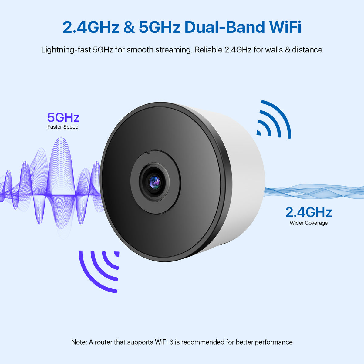 Window Camera 2K 3MP, Anti-Glare Glass Mount Indoor Camera for Outside Viewing