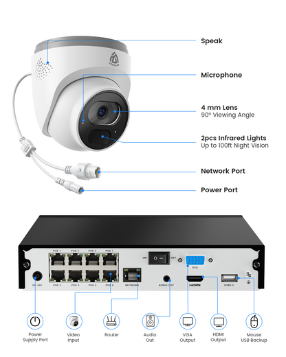 4K PoE Security Camera System, 8CH NVR with 2TB HDD + 8MP Wired PoE IP Cameras with Human/Vehicle Detection, People Counting, 100ft IR Night Vision, 2-Way Audio, for 24/7 Recording, C220