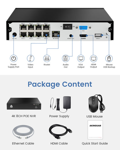 4K PoE NVR CCTV Recorder 8 Channel H.265+ POE Network Video Recorder with 2TB Hard Drive Smart AI Human/Vehicle Detection, Supports 4K/5MP/4MP/3MP/2MP HD PoE Cameras 24/7 Recording