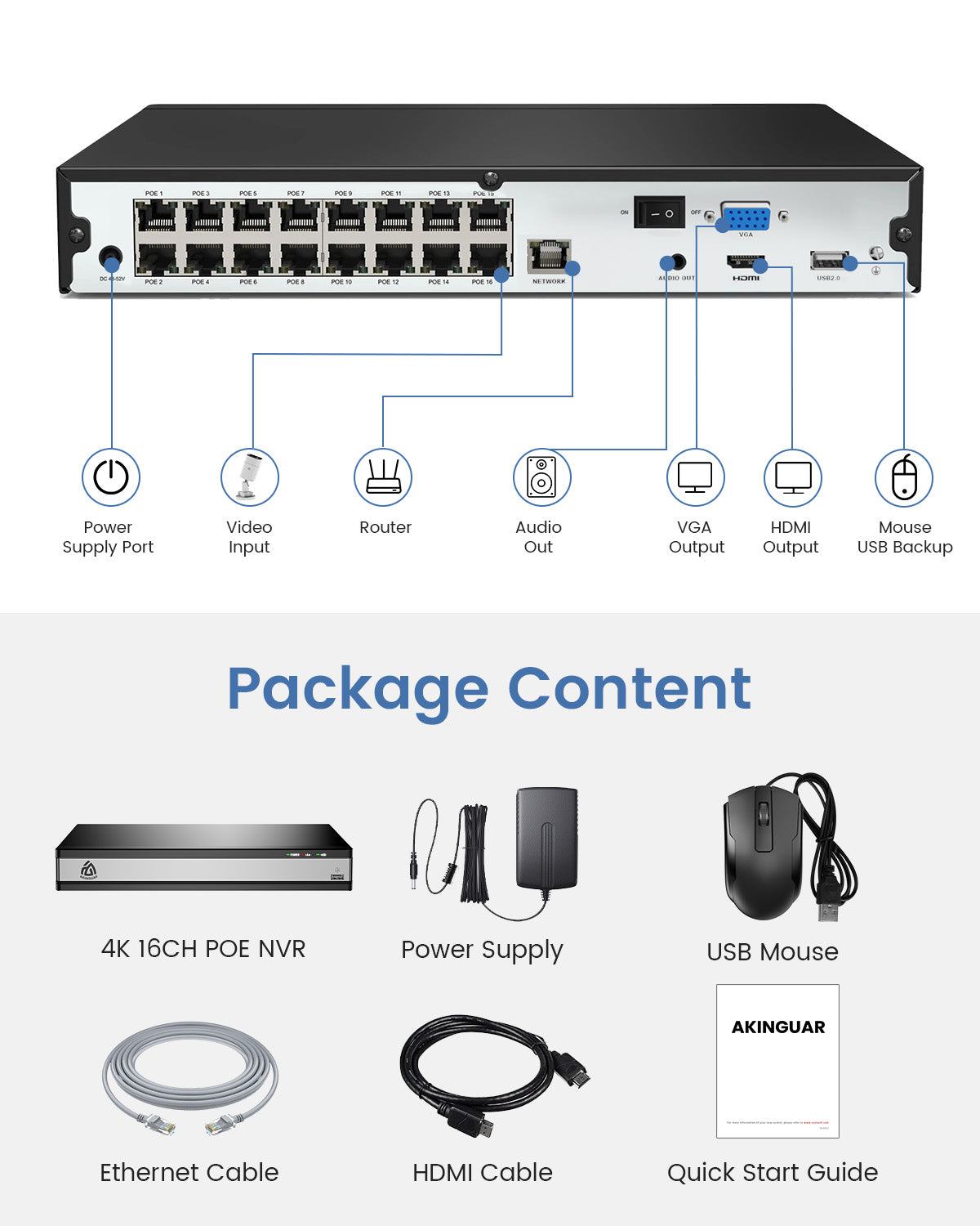 16CH Network Video Recorder for Home Security Camera System, 4K POE Network Video Recorder with 2TB HDD, Supports 4K/5MP/4MP/3MP/2MP HD The Same Brand PoE Cameras 24/7 Recording, H.265+