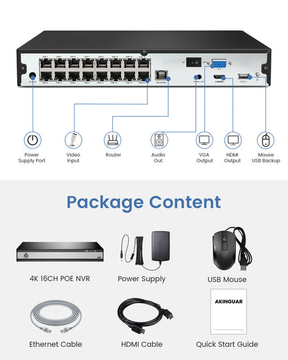 16CH Network Video Recorder for Home Security Camera System, 4K POE Network Video Recorder with 2TB HDD, Supports 4K/5MP/4MP/3MP/2MP HD The Same Brand PoE Cameras 24/7 Recording, H.265+