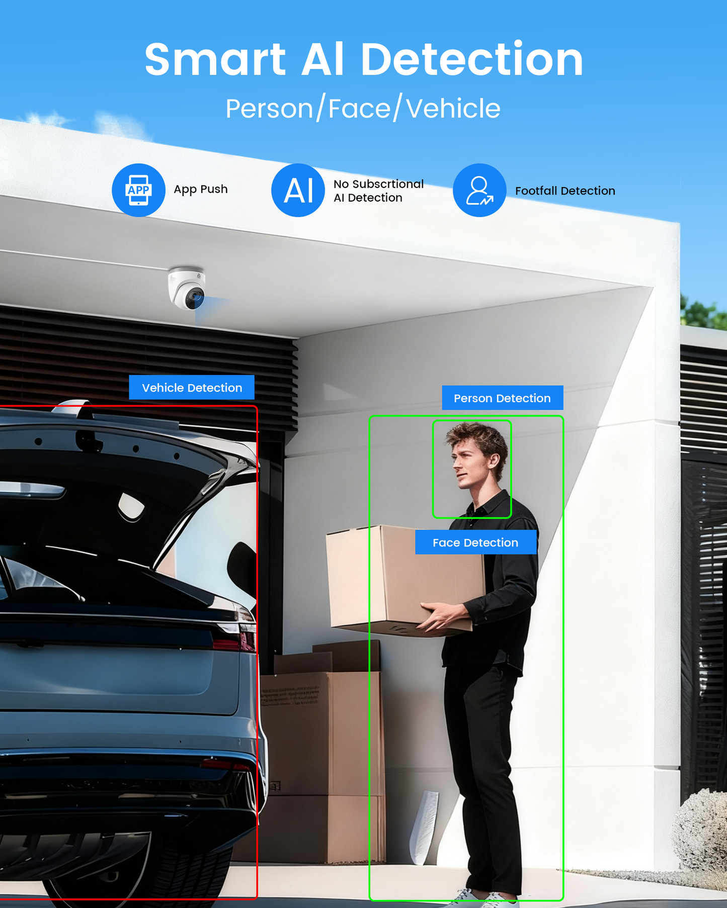 4K PoE Security Camera System, 8CH NVR with 2TB HDD + 8MP Wired PoE IP Cameras with Human/Vehicle Detection, People Counting, 100ft IR Night Vision, 2-Way Audio, for 24/7 Recording, C220