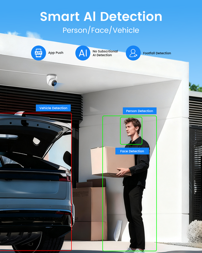 4K PoE Security Camera System, 8CH NVR with 2TB HDD + 8MP Wired PoE IP Cameras with Human/Vehicle Detection, People Counting, 100ft IR Night Vision, 2-Way Audio, for 24/7 Recording, C220