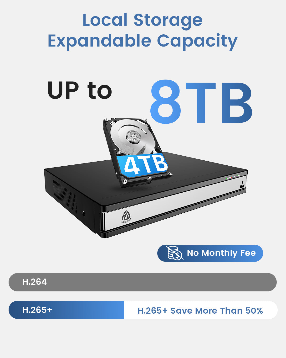 16CH Network Video Recorder for Home Security Camera System, 4K POE Network Video Recorder with 2TB HDD, Supports 4K/5MP/4MP/3MP/2MP HD The Same Brand PoE Cameras 24/7 Recording, H.265+