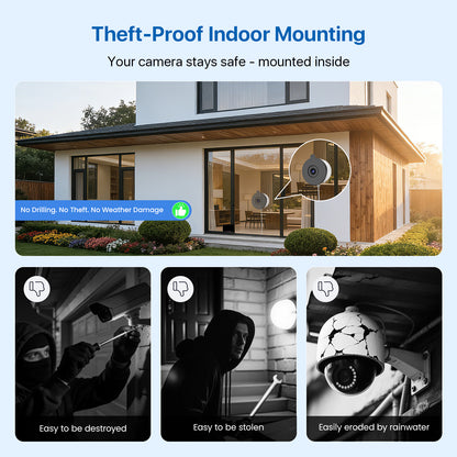 Window Camera 2K 3MP, Anti-Glare Glass Mount Indoor Camera for Outside Viewing
