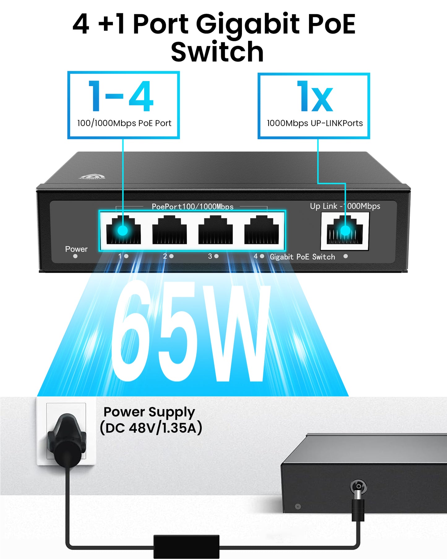 4 Port Gigabit PoE Switch with a Uplink Gigabit Port, 1000 Mbps Unmanaged Ethernet Switch with 65W Total Power, Metal Casing, Plug and Play, Desktop or Wall-Mount