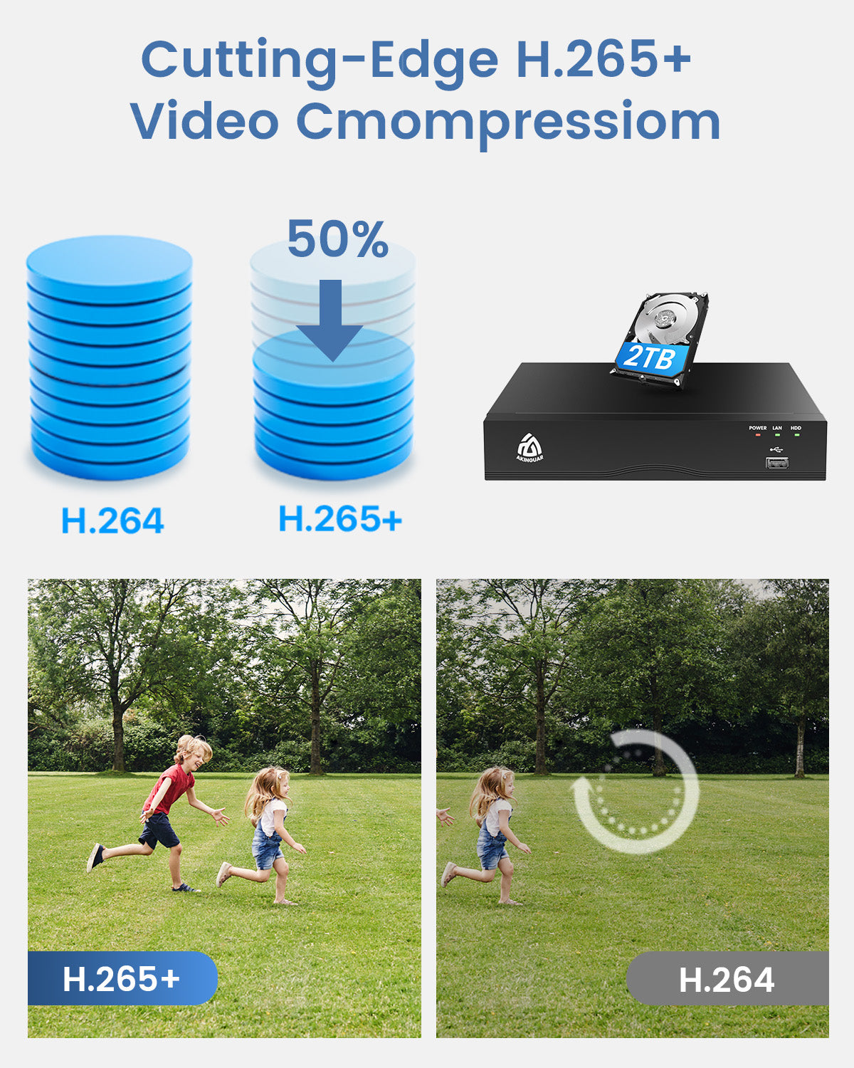 4K PoE NVR CCTV Recorder 8 Channel H.265+ POE Network Video Recorder with 2TB Hard Drive Smart AI Human/Vehicle Detection, Supports 4K/5MP/4MP/3MP/2MP HD PoE Cameras 24/7 Recording