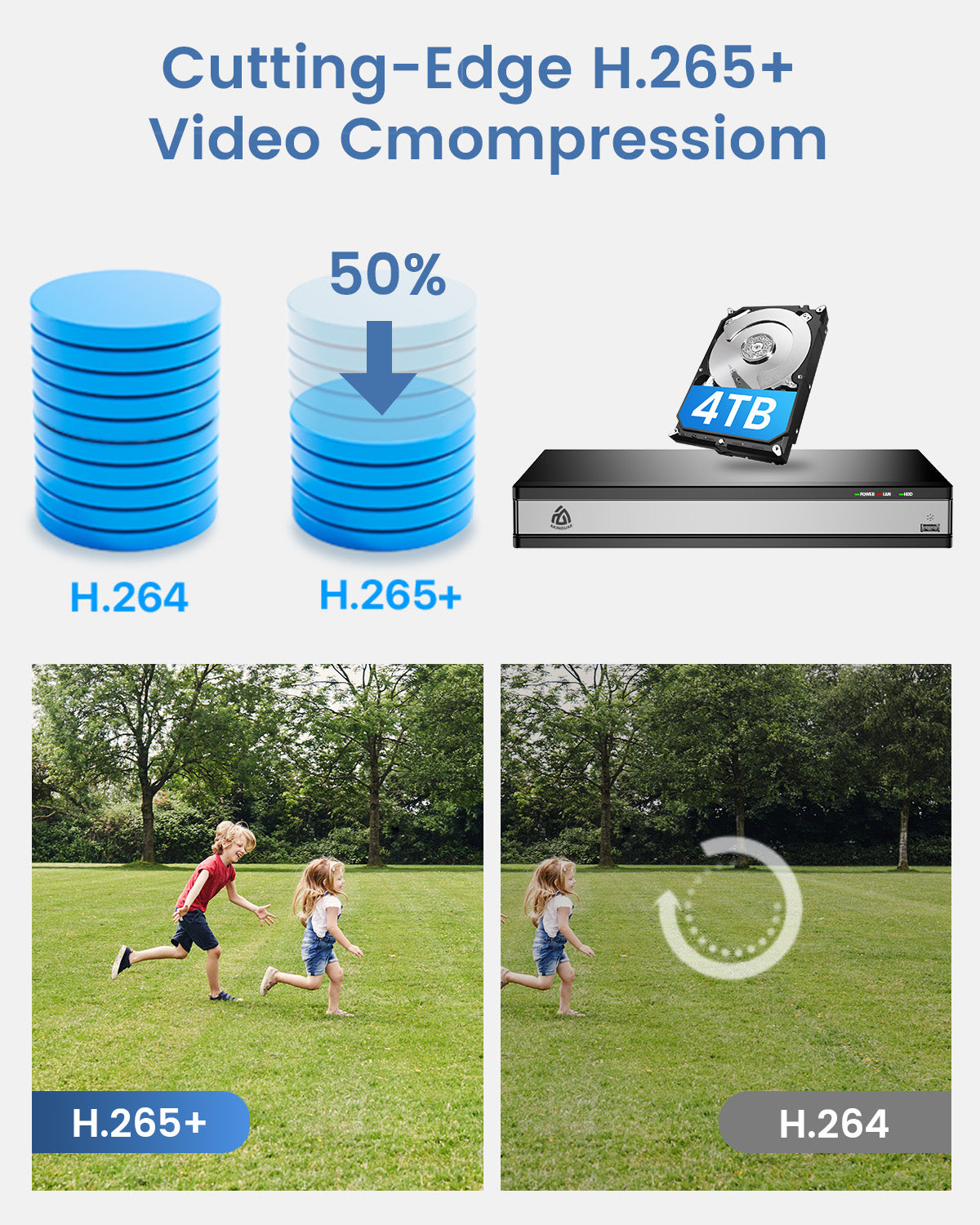 16CH Network Video Recorder for Home Security Camera System, 4K POE Network Video Recorder with 2TB HDD, Supports 4K/5MP/4MP/3MP/2MP HD The Same Brand PoE Cameras 24/7 Recording, H.265+