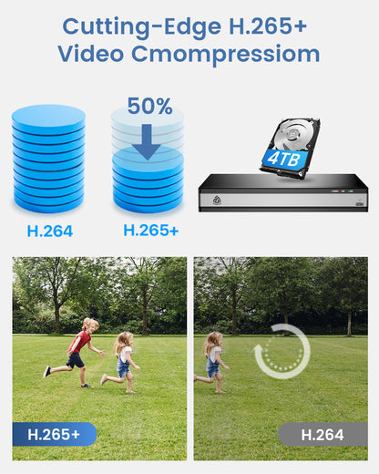 16CH Network Video Recorder for Home Security Camera System, 4K POE Network Video Recorder with 2TB HDD, Supports 4K/5MP/4MP/3MP/2MP HD The Same Brand PoE Cameras 24/7 Recording, H.265+