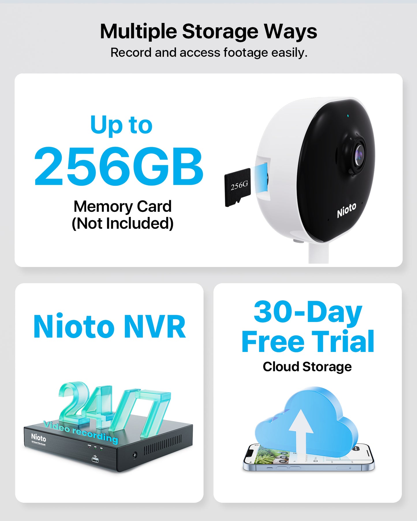 Nioto Indoor WiFi Camera, 2-Way Audio,Local Storage