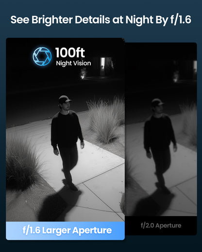 AKZHOU WiFi Camera,PTZ, Up to 128GB Local Storage