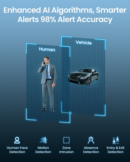 AKZHOU WiFi Camera,PTZ, Up to 128GB Local Storage