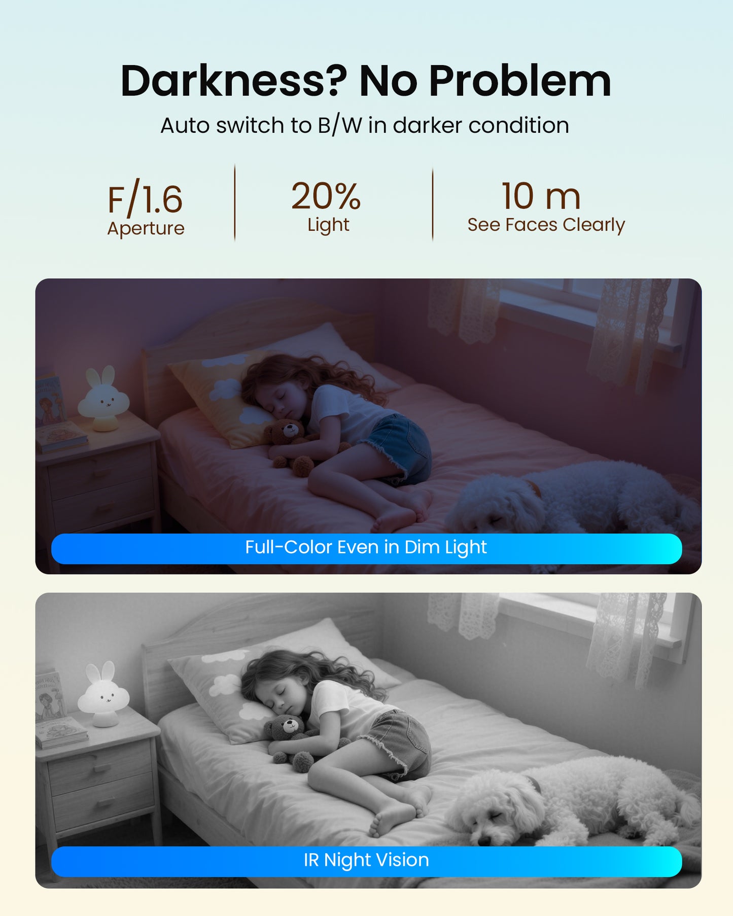 4K 8MP Indoor WiFi Security Camera | 360° Pan/Tilt |  Human/Pet/Motion Detection | 2-Way Audio